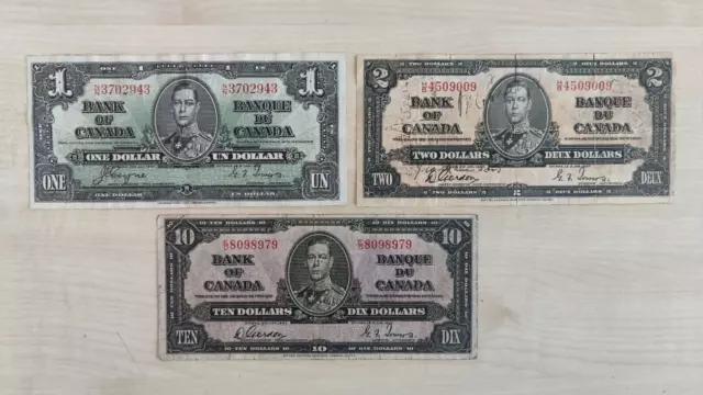 Banknoten Kanada