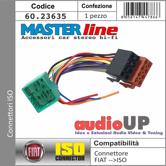 Autoradio 2 Din Peugeot 207 Mediastation DAB Phonelink - Bandi Srl