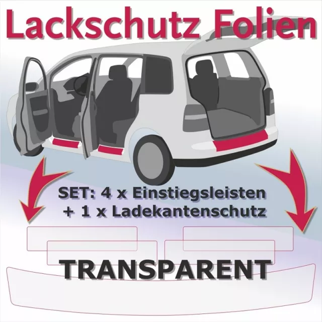 Für Skoda Karoq Sparset Ladekantenschutz Einstiegsleiste Schutzfolie Transparent