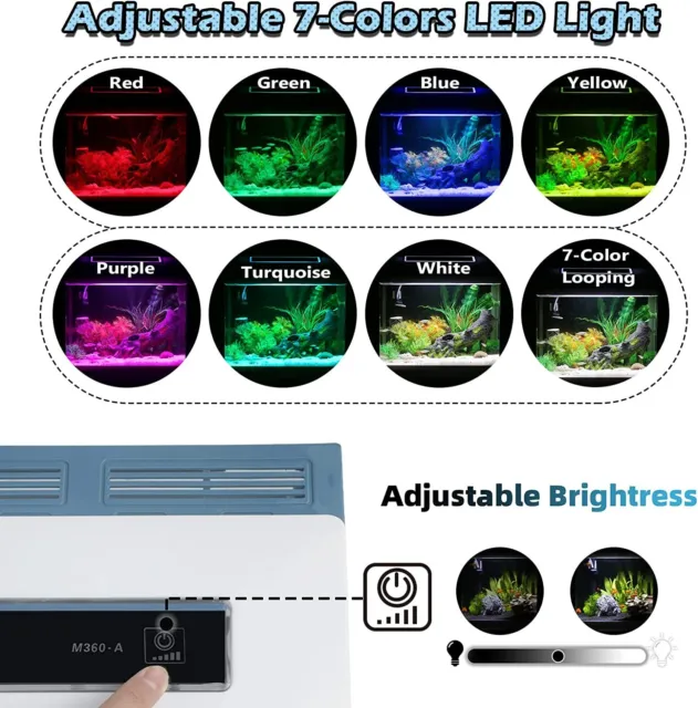 Betta Fish Tank Glass 5 Gallon Self Cleaning Small Aquarium Starter Kits Desktop 2