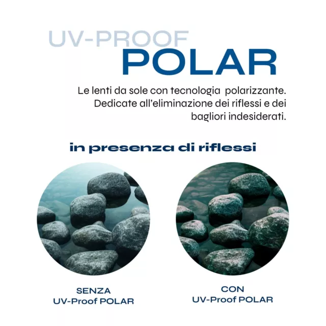 Occhiali da sole sportivi ZIEL - CRISTALLO - lenti POLAR - trekking, escursioni 3