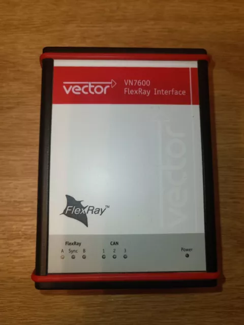 Vector VN7600 FlexRay Interface