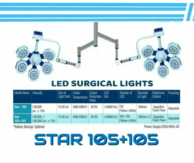 Delta LEDStar 105 + 105 Surgical OT Light Operation Theater Light Field 12-30cm