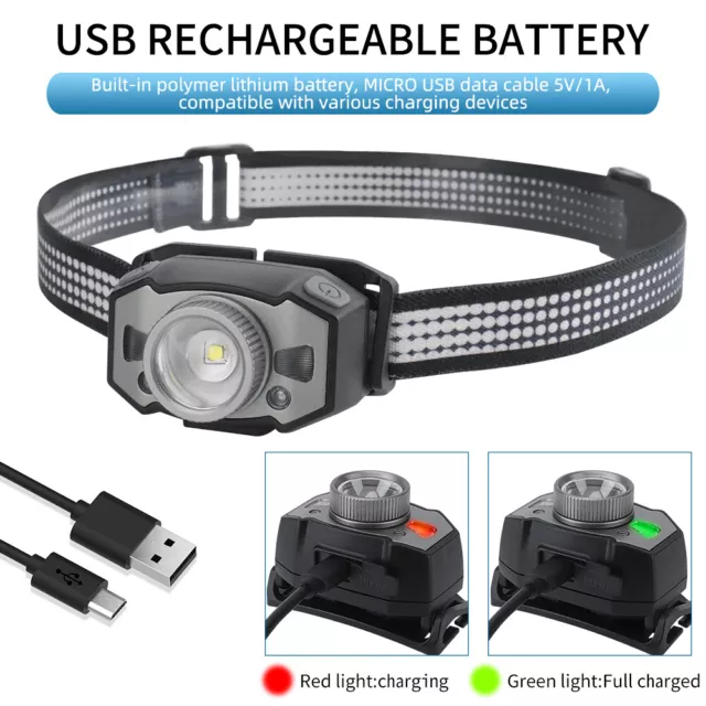 BORUIT ZOOM LED Headlamp Head Torch Head Lamp Headlight Flashlight  Rechargeable £ - PicClick UK