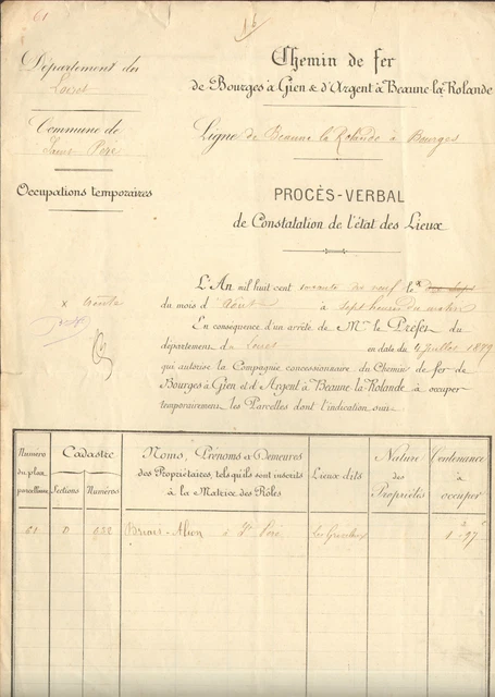 45 St Pere Chemin De Fer De Bourges A Gien & D' Argent A Beaune-La-Rolande 1879