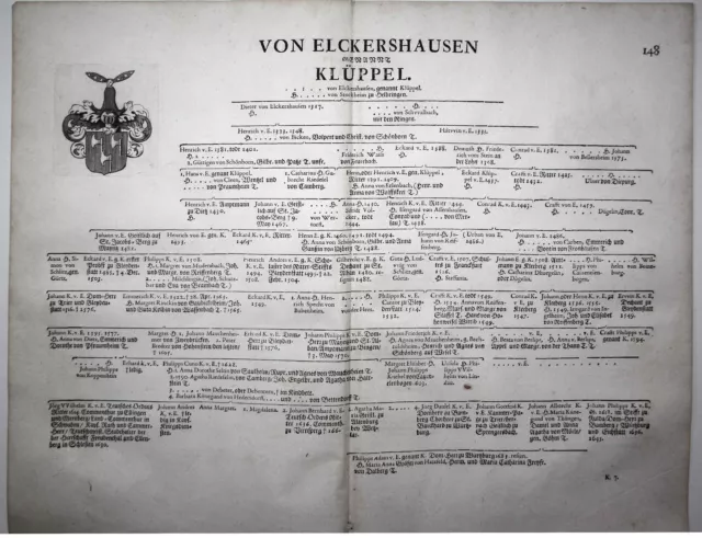 Elckershausen - Stammtafel Wappen Kupferstich family tree Heraldik Genealogie