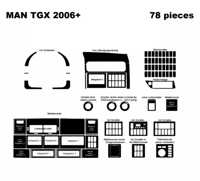 Innen Armaturenbrett Dekorationen 3D Rand Abdeckung für Mann TGA XXL 2006+