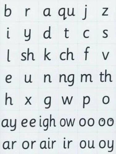 READ WRITE INC. Phonics: Magnetic Speed Sound Cards (Read Write Inc ...