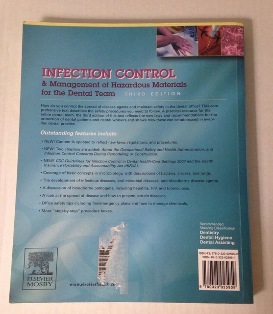 INFECTION CONTROL & Management Of Hazardous Materials For The Dental