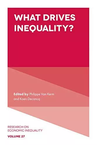 Koen Decancq What Drives Inequality? (Relié) Research on Economic Inequality