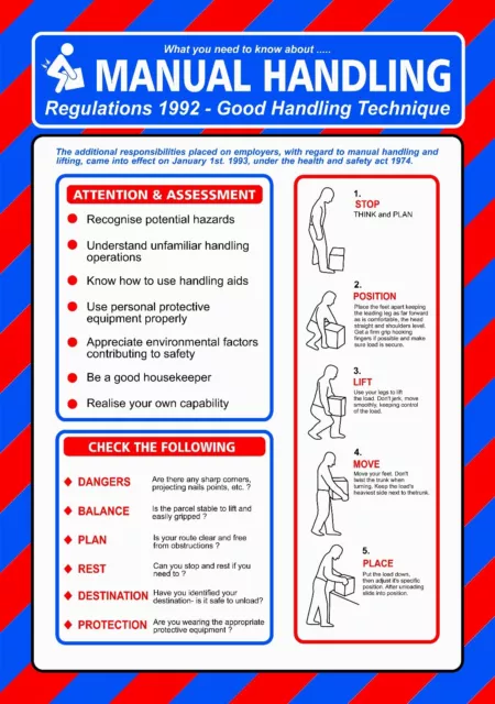 Health and Safety MANUAL HANDLING A4 210 x 297mm 400g Card laminated POSTER