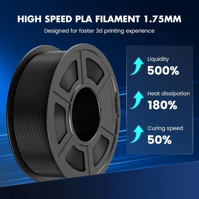 SUNLU filamento stampante 3D ad alta velocità PLA 1 KG PLA 1,75 mm per stampa rapida 2