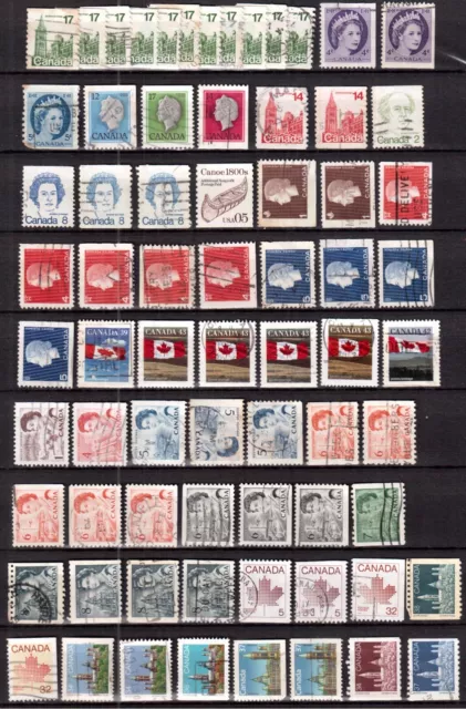 Kanada Canada Lot Briefmarken gestempelt