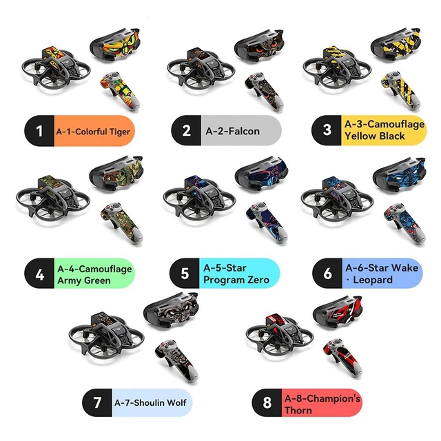 MOTION CONTROLLER PVC Decals Stickers Skin Drone For DJI Avata Goggles ...