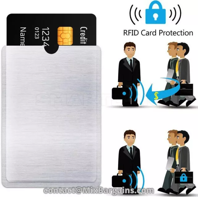 1 (One) Rfid Blocking Credit/Debit/Id Card Protector Sleeve Anti Theft Shield