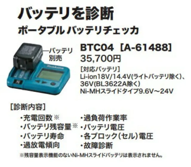 Makita BTC04 Portable Battery Checker - Includes Soft Case, Brand New 2