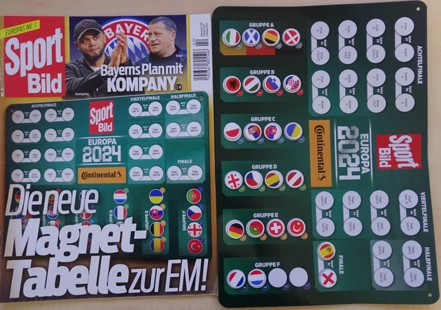 Unlock the Power of Sport Bild EM 2024 Sonderheft: A Guide to Enhanced Sports Analysis