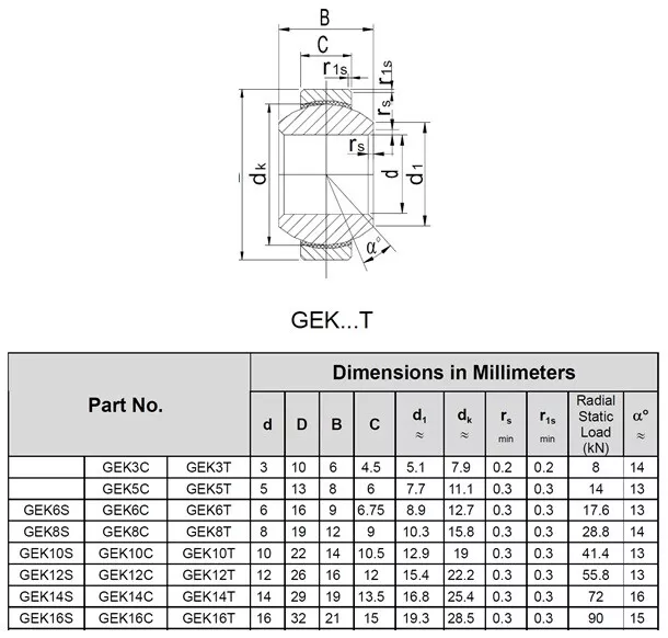 Roulement plat sphérique M16, trou/alésage ID 16 mm, OD 32 mm, doublé de PTFE (GEK16T) 2