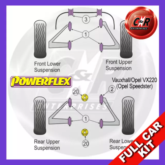 Powerflex Complet Kit Palier Adapté à Vauxhall / Opel Vx220 (Opel Speedster)