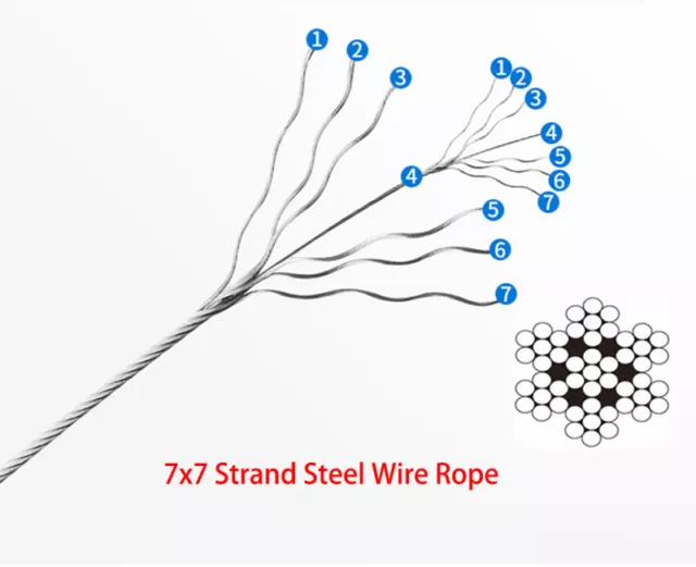 Stainless Steel Aisi 316 Marine Grade Wire Rope Cable Rigging 1mm 2mm 3mm-12mm