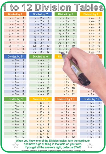 TIMES TABLES DIVISION A4 Chart Poster Children Kids Education Maths ...