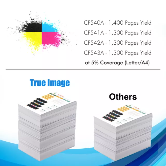 Toner Cartridge Compatible for HP 203A Colour LaserJet Pro MFP M281fdw M254dw 3