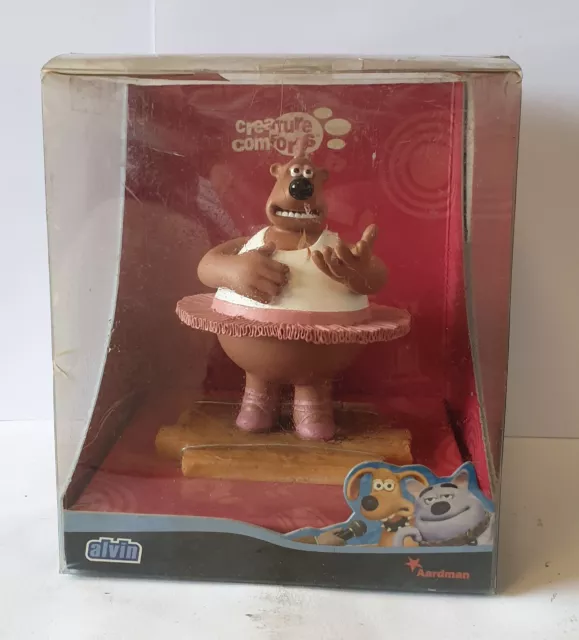 Aardman Creature Comforts Alvin - The Dancing Bear #19107 Figure Mint In Box