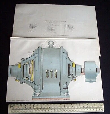 CONTINUOUSCURRENT MOTOR LIFTUP Paper Model. Early 1900s Vintage. 37.
