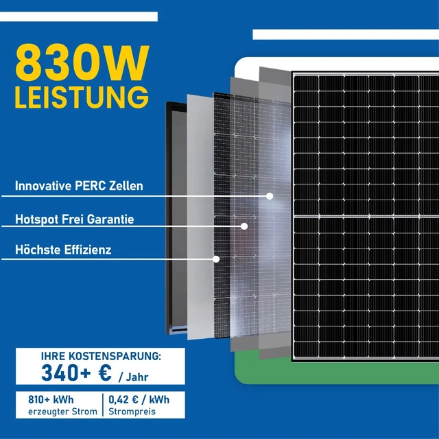 Batterie Solaire De Balcon MARSTEK B2500 - 2240 Wh LiFePO4 - Extensible - IP65 - Plug & Play - 0% TVA Pour Particuliers