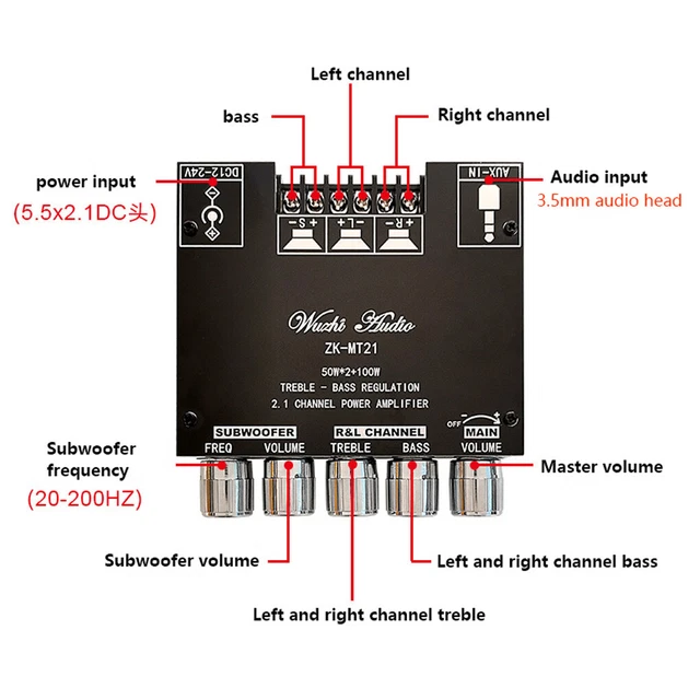 Hi-Fi 2.1 Canal Bluetooth 5.0 Amplificateur Planche Caisson de Basses Stéréo