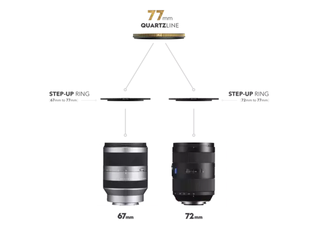 PolarPro Quartzline 72-82mm Step-Up Ring 2