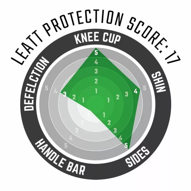 Leatt Knee Guard 3Df Hybrid Wht/Blk #L/Xl - 5019400671 2