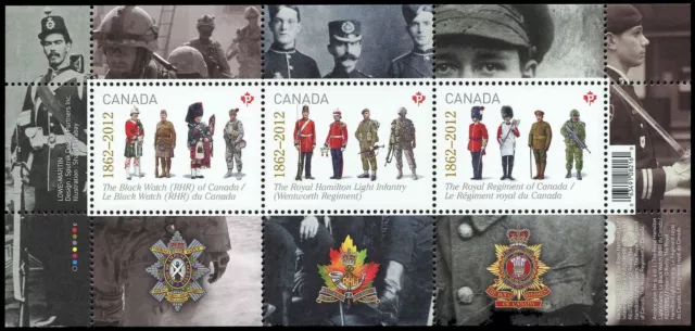 Canada Stamps Souvenir Sheet of 3, The Regiments, #2577 MNH