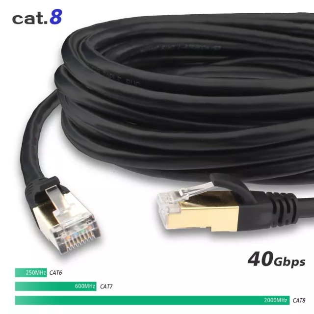 Smart Office Smart Home System iOT Gaming Network Internet Cable Cat 8 Cat 7 Lot