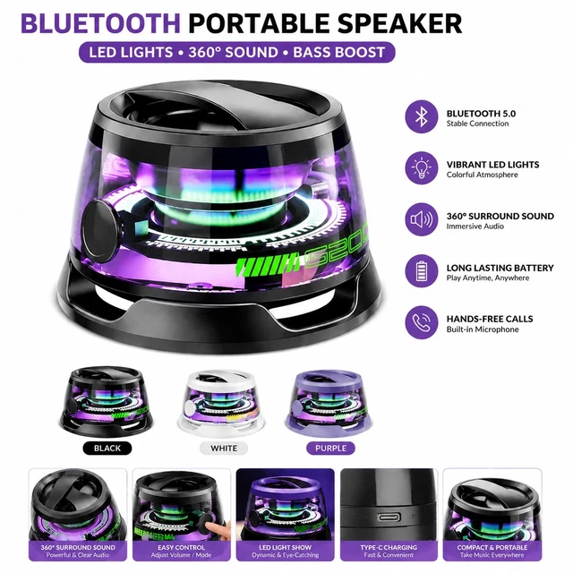 Altoparlante A Induzione Wireless RGB – 5W Portatile Con Luci Colorate, Slot Per Schede, USB E Supporto Per Telefono