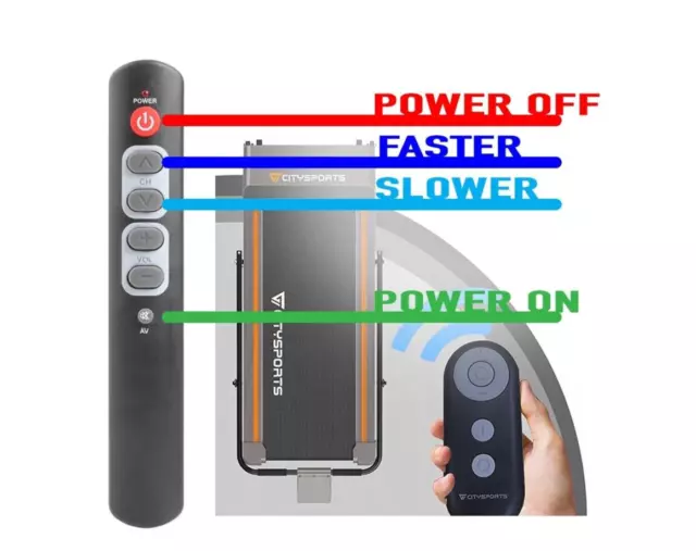 REMOTE CONTROLLER for Citysports WP1 Treadmill cloned fully working