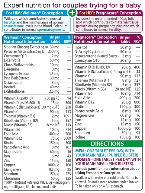 VITABIOTICS - PREGNACARE - His & Her Conception - 2x30 Tablets £32.84 ...