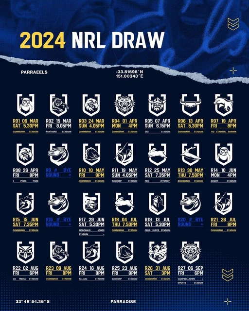 LAMINATED 2024 DRAW Parramatta Eels Rugby Nrl Match Fixture Team Player