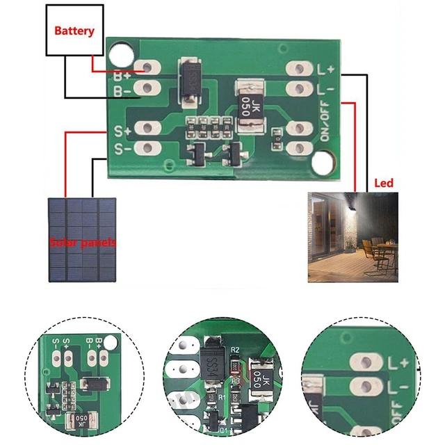 Regolatore Solare PWM 80A 12/24V | S80 Per Impianti Off-grid Con USB E Display