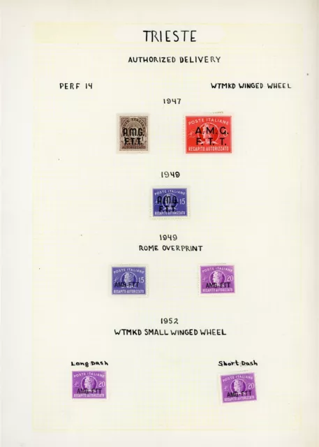 AMG-FTT TRIESTE Album Page Lot #35 - AUTHORIZED DELIVERY - SEE SCAN - $$$