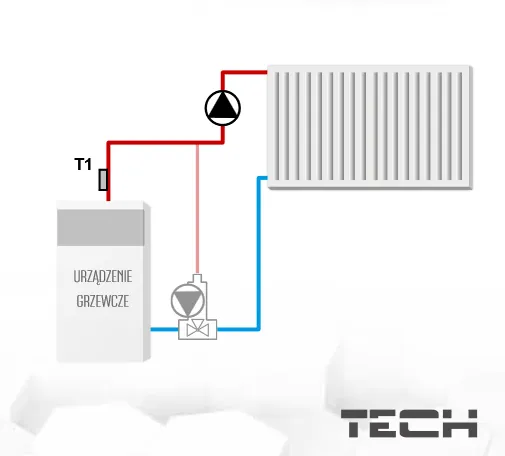 Steuerung Umwälzpumpe, Pumpensteuerung, Pumpenregler ST-21 / Thermostat 2