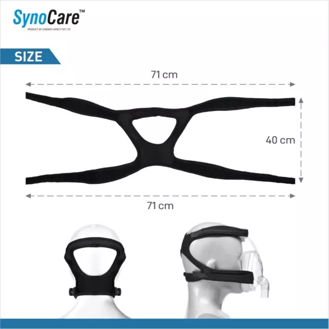 CPAP  Mask Replacement Headgear Universal