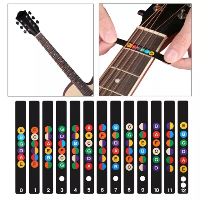 13 Guitar Fretboard Note Stickers Map Fingerboard Fret For Beginners Black