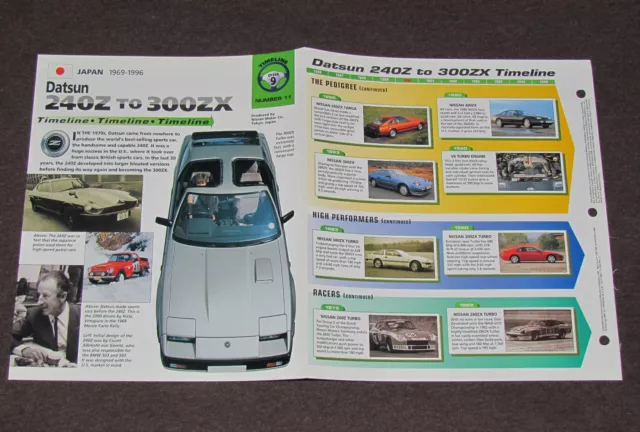 DATSUN 240Z to 300ZX CAR HISTORY 1969-1996 BOOKLET 260 280 Fairlady L28 ENGINE+