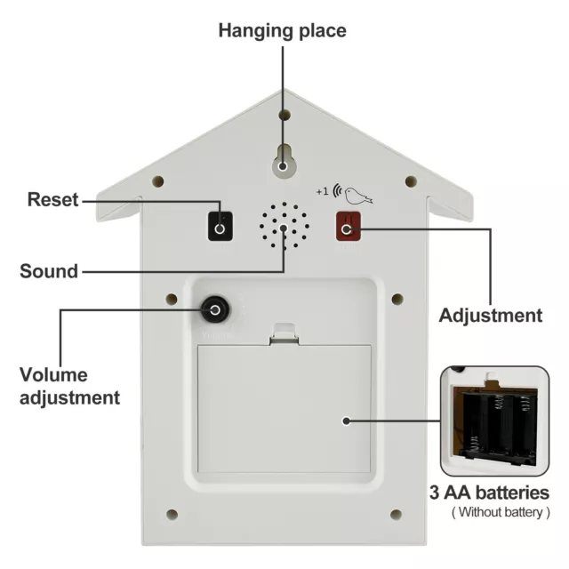 Cuckoo Clock with Chimer Minimalist Cuckoo Sound Clock with Pendulum brPsI 3