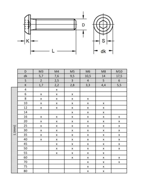 Vis à métaux Tête Bombée Six Pans Creux ISO 7380-1 Acier Inox A2 3