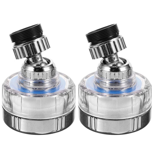 I MIGLIORI FILTRI PER L ACQUA DI RUBINETTO visual data 3