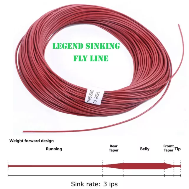 Fly Fishing Line Sinking Wf7 FOR SALE! - PicClick UK
