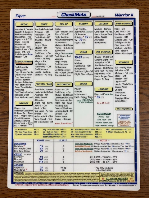 Checkmate Aviation Checklist FOR SALE PicClick Checkmate Aviation Checklist FOR SALE PicClick