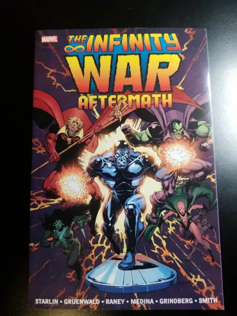 Infinity War Aftermath (Vf) 1St Printing, Tpb, Softcover,  2015